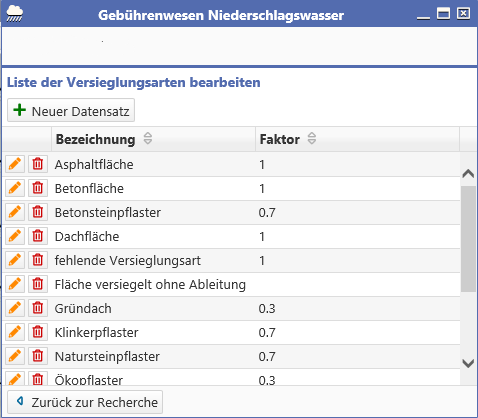 Versiegelungsarten